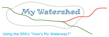 Preview of My Watershed Activity