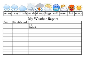 write report weather