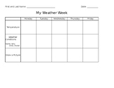 My Weather Week