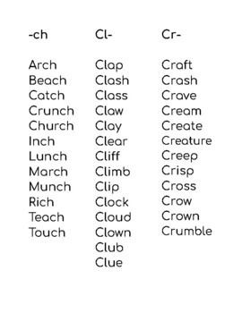 My Word Families List of Words 2.0 by BlissfulBookworm25 | TPT