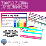 My Zones Plan slides