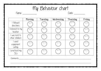 Behavior Chart For Defiant Child