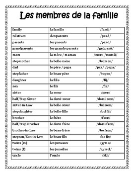 Preview of Les membres de la famille (French Family vocabulary words)