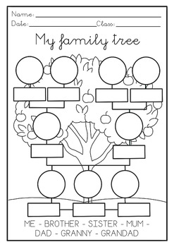 My family tree by La seño Cristina | TPT