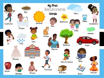 Preview of My first Setswana Words Vocabulary Poster |Language| Botswana | Africa