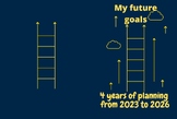 My future goals 4 years of planning from 2023 to 2026