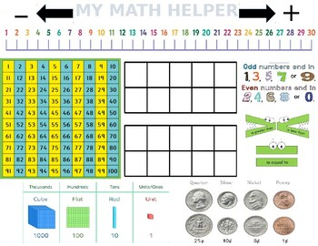 Preview of My math helper/ homework helper (editable)