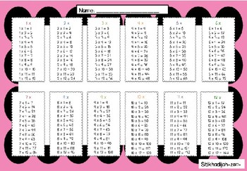 Preview of Multiplication table 1 to 12