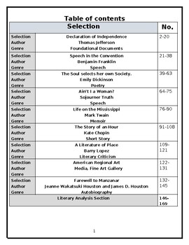 Preview of My perspectives full resources high school