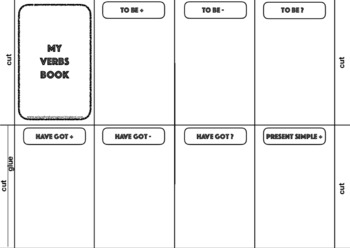 Mini-Book Handout - Past Tense, PDF, Verb