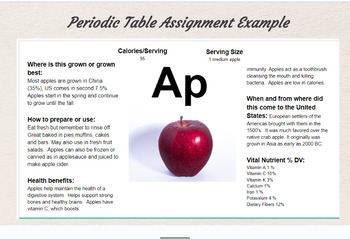 Preview of MyPlate 6-Lessons