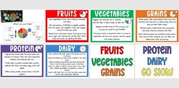 Preview of MyPlate Bulletin Facts Sheets (Part 1)