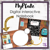 MyPlate Digital Interactive Notebook