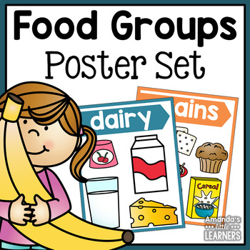 Preview of Food Group Posters - MyPlate