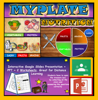 Preview of MyPlate. Food Groups & Nutrition. Interactive Google Slides + PPT + Worksheets