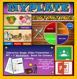 MyPlate. Food Groups & Nutrition. Interactive Google Slide