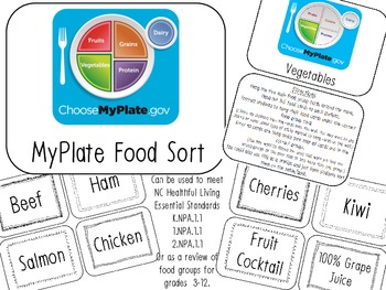 Preview of MyPlate Food Sort