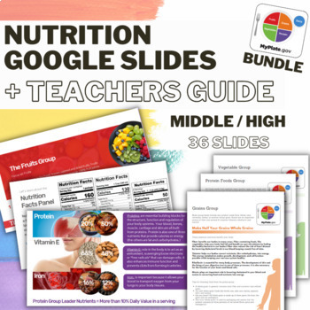 Preview of MyPlate Google Slides + Teacher's Guide