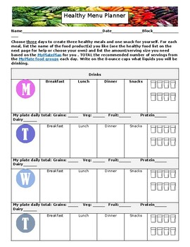 Preview of MyPlate Healthy Menu Planning activity with food list and MyPlate website links