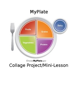 Preview of MyPlate Mini-Lesson