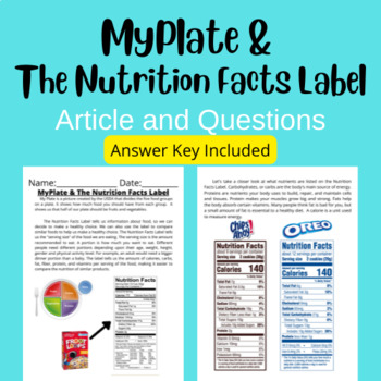 Preview of MyPlate & Nutrition Facts Label Article with Questions & Lesson Plan