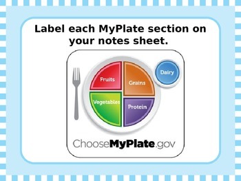 Preview of MyPlate Nutrition: Introduction Powerpoint [Corresponds to Notes Sheet]