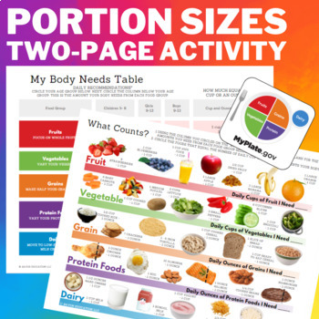 Preview of MyPlate Portion Sizes - What Counts?