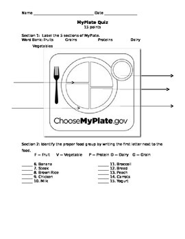Preview of MyPlate Quiz