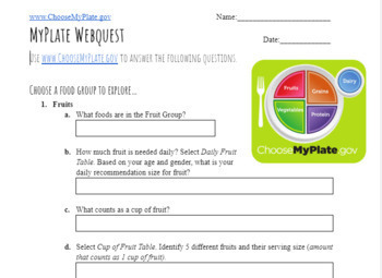 Preview of MyPlate WebQuest