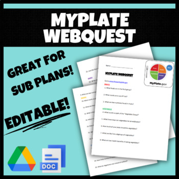 Preview of MyPlate WebQuest | FCS, FACS, Health, Nutrition
