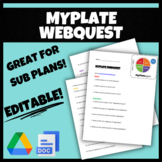 MyPlate WebQuest | FCS, FACS, Health, Nutrition