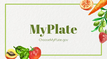 Preview of MyPlate WebQuest Worksheet