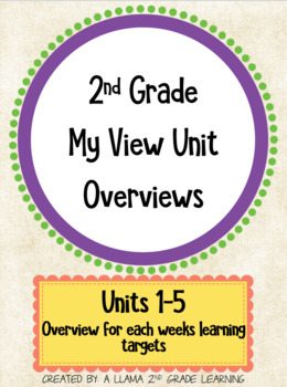 Preview of MyView 2nd Grade  Unit Overviews BUNDLE