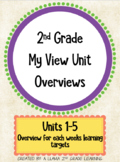 MyView 2nd Grade  Unit Overviews BUNDLE