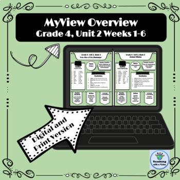 Preview of MyView 4th Grade Unit 2 Weeks 1-6 Weekly Overview Spelling List Parent Letter 