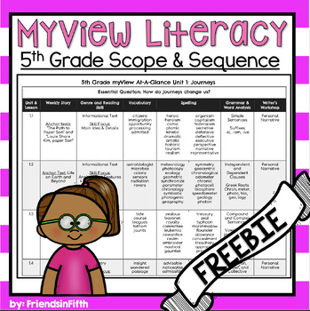 Preview of MyView 5th Grade Scope and Sequence |FREEBIE|
