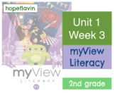 MyView Literacy SAVVAS 2nd grade Unit 1 Week 3 slides