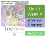 MyView Literacy SAVVAS 2nd grade Unit 1 Week 4 slides