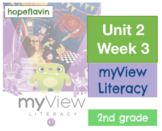 MyView Literacy SAVVAS 2nd grade Unit 2 Week 3 slides