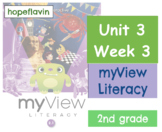 MyView Literacy SAVVAS 2nd grade Unit 3 Week 3 slides