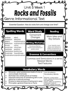 Preview of MyView Literacy SAVVAS Newsletter Unit 5 Weekly Skills (5th Grade)