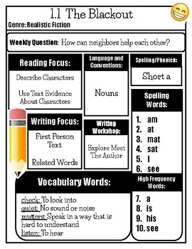 Preview of MyView Saavas First Grade Unit Objectives Bundle