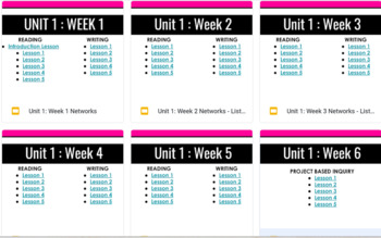 Preview of MyView Unit 1 Bundle