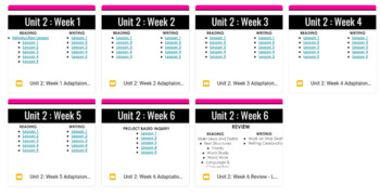 Preview of MyView Unit 2 Bundle