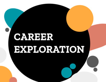 Preview of Myers Briggs Personality Test & Career Exploration Hyperdoc