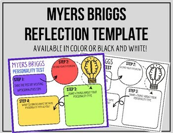 Preview of Myers Briggs Personality Test Reflection