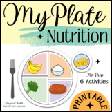 Myplate Activities | Healthy Meal Plan | Life Skills Nutri