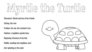 Myrtle The Turtle [Book]