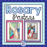 Mysteries of the Rosary Posters