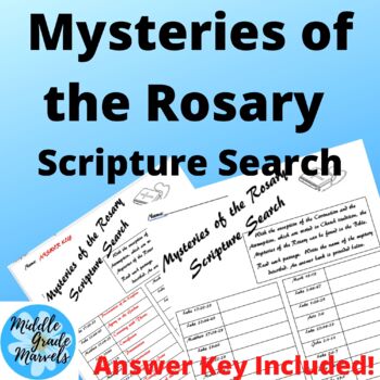 Preview of Mysteries of the Rosary Scripture Search